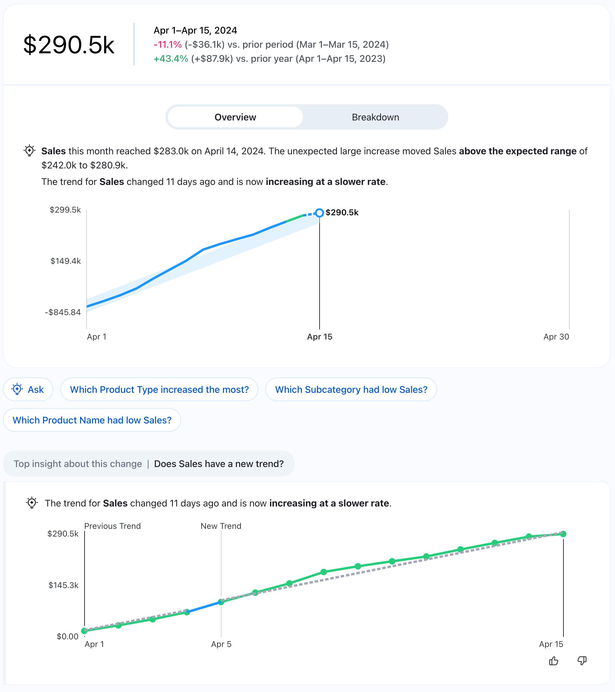 Generate a Pulse Metric Detail Bundle | Tableau Pull Request Workspace ...
