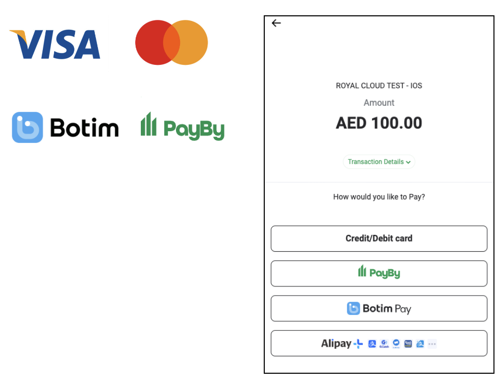 收款方式示意图