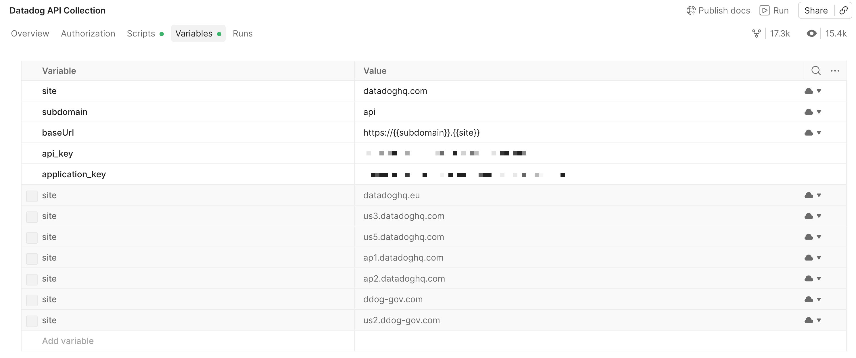 Datadog API Collection | Documentation | Postman API Network