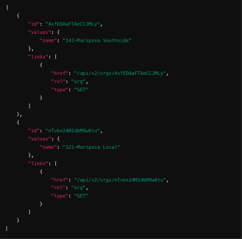 LineLeader Manage API